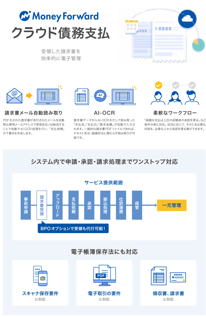 債務支払_受発注.jpg