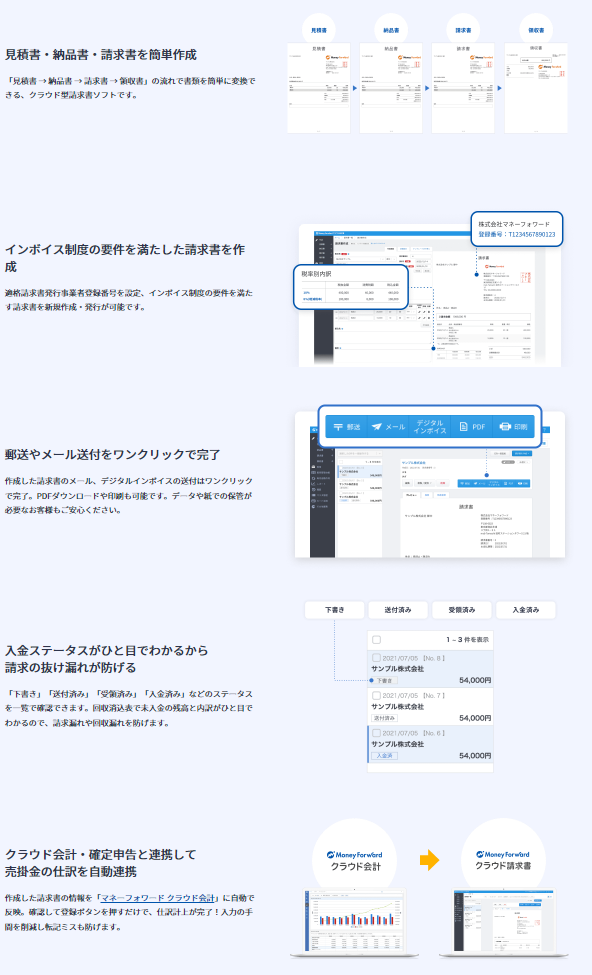 スクリーンショット 2024-02-21 112024